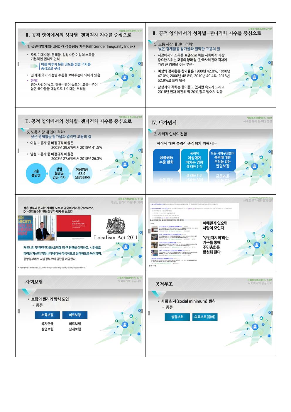 사회복지쟁점세미나 요약의 그림003.png.jpg