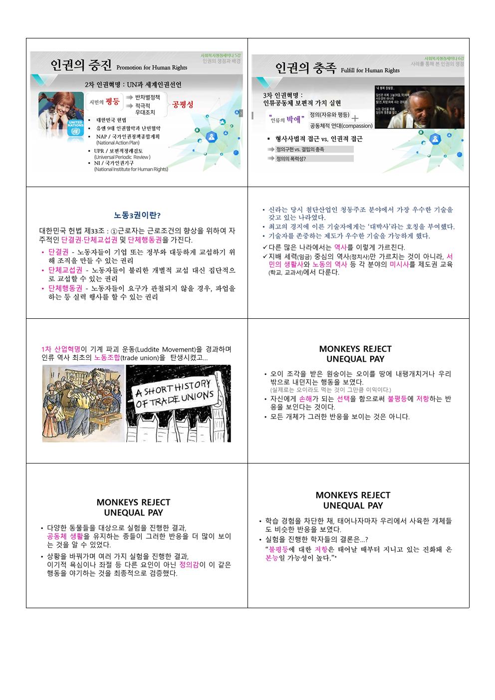 사회복지쟁점세미나 요약의 그림002.png.jpg
