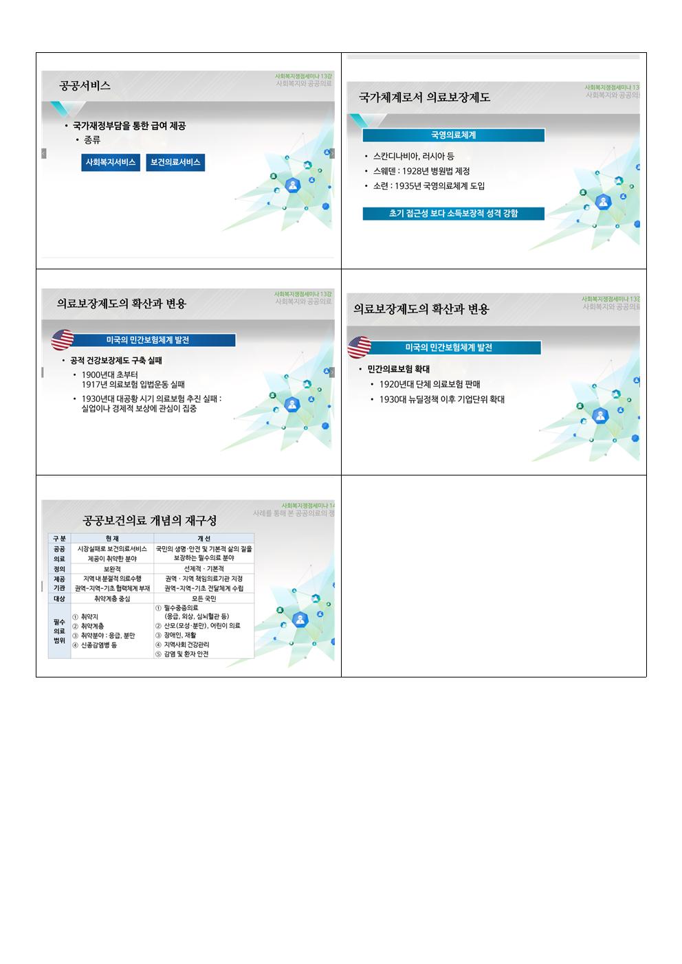 사회복지쟁점세미나 요약의 그림004.png.jpg