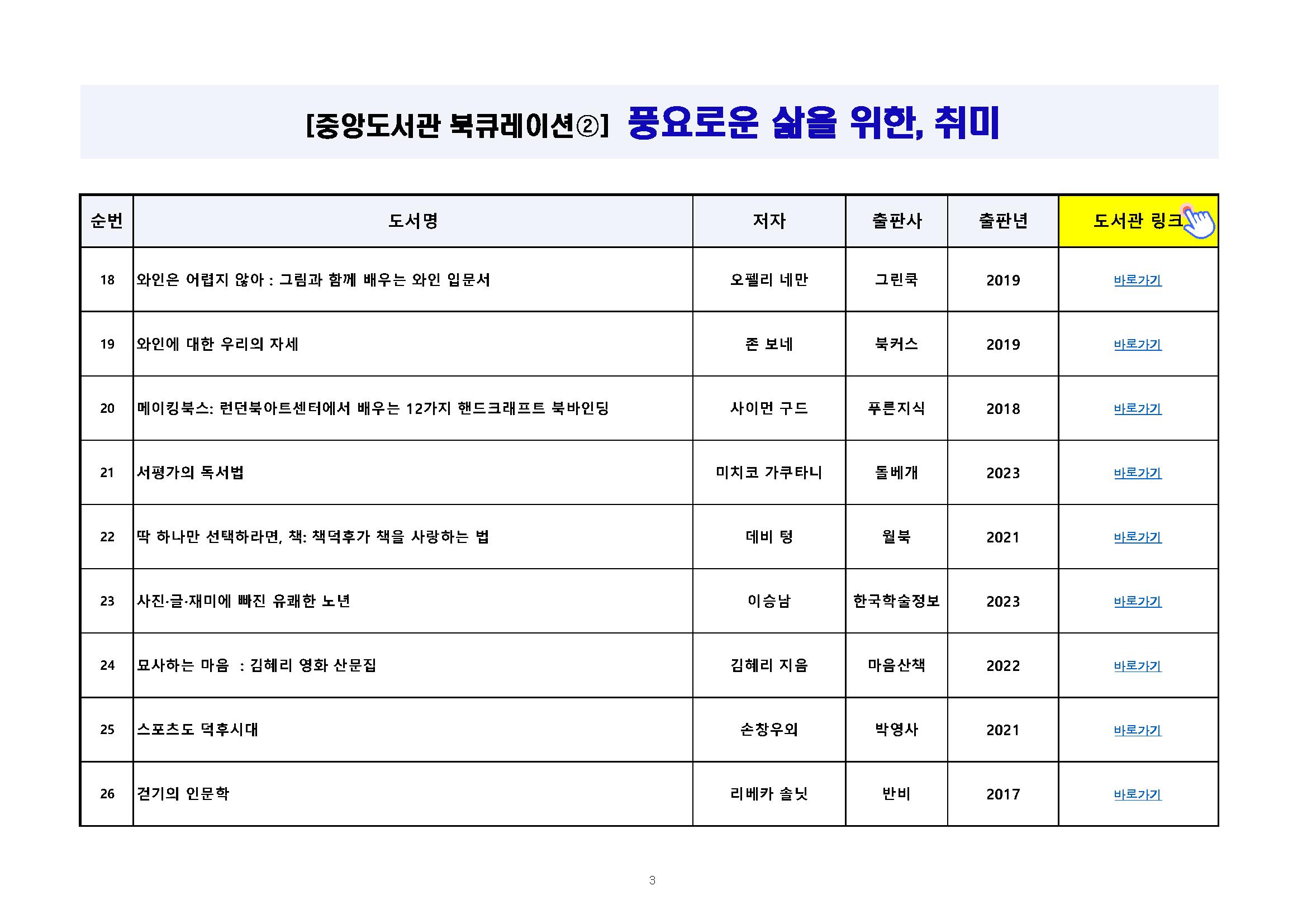 2024-2차 북큐레이션 목록_페이지_3.png.jpg