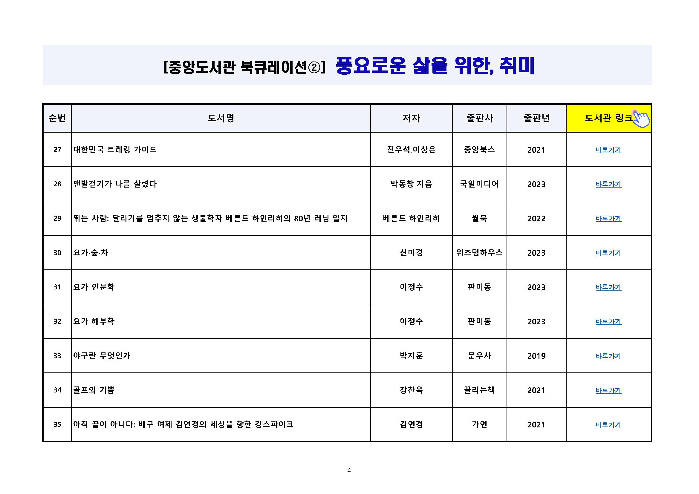 2024-2차 북큐레이션 목록_페이지_4.png.jpg