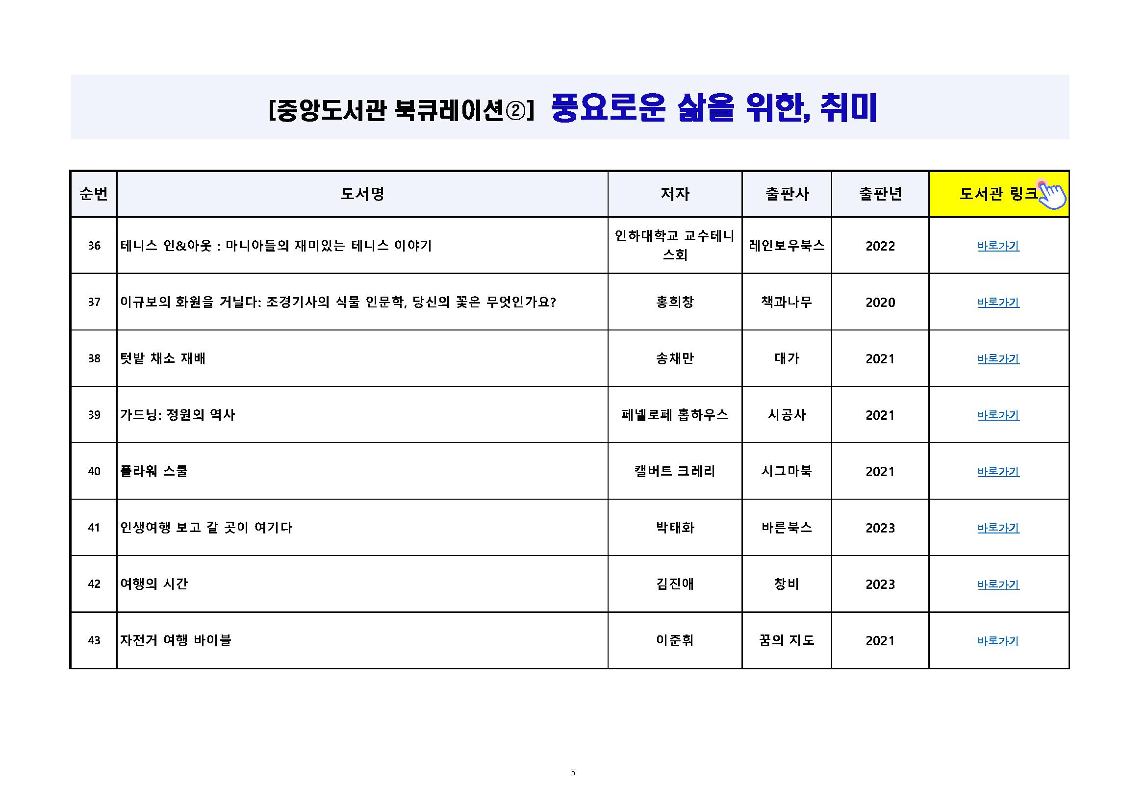 2024-2차 북큐레이션 목록_페이지_5.png.jpg