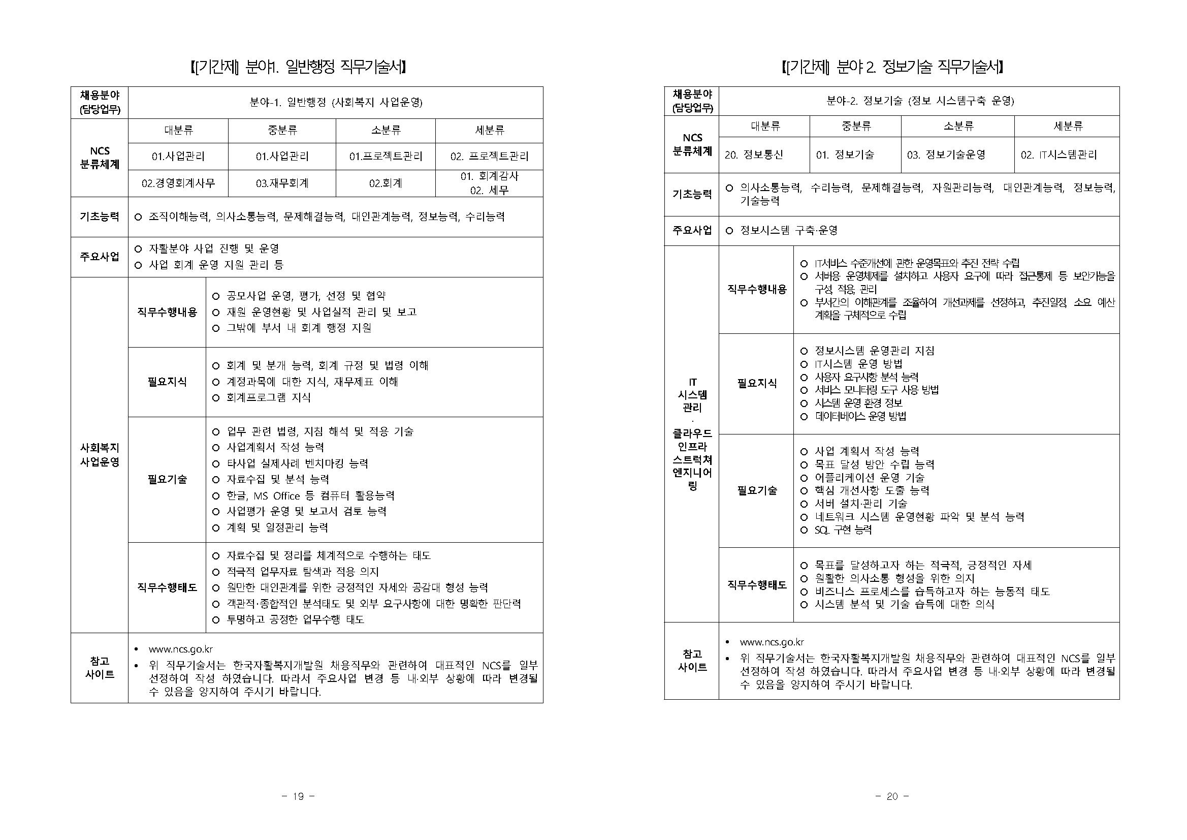 2024년+직원+채용+공고(3차)+최종_페이지_10.png.jpg