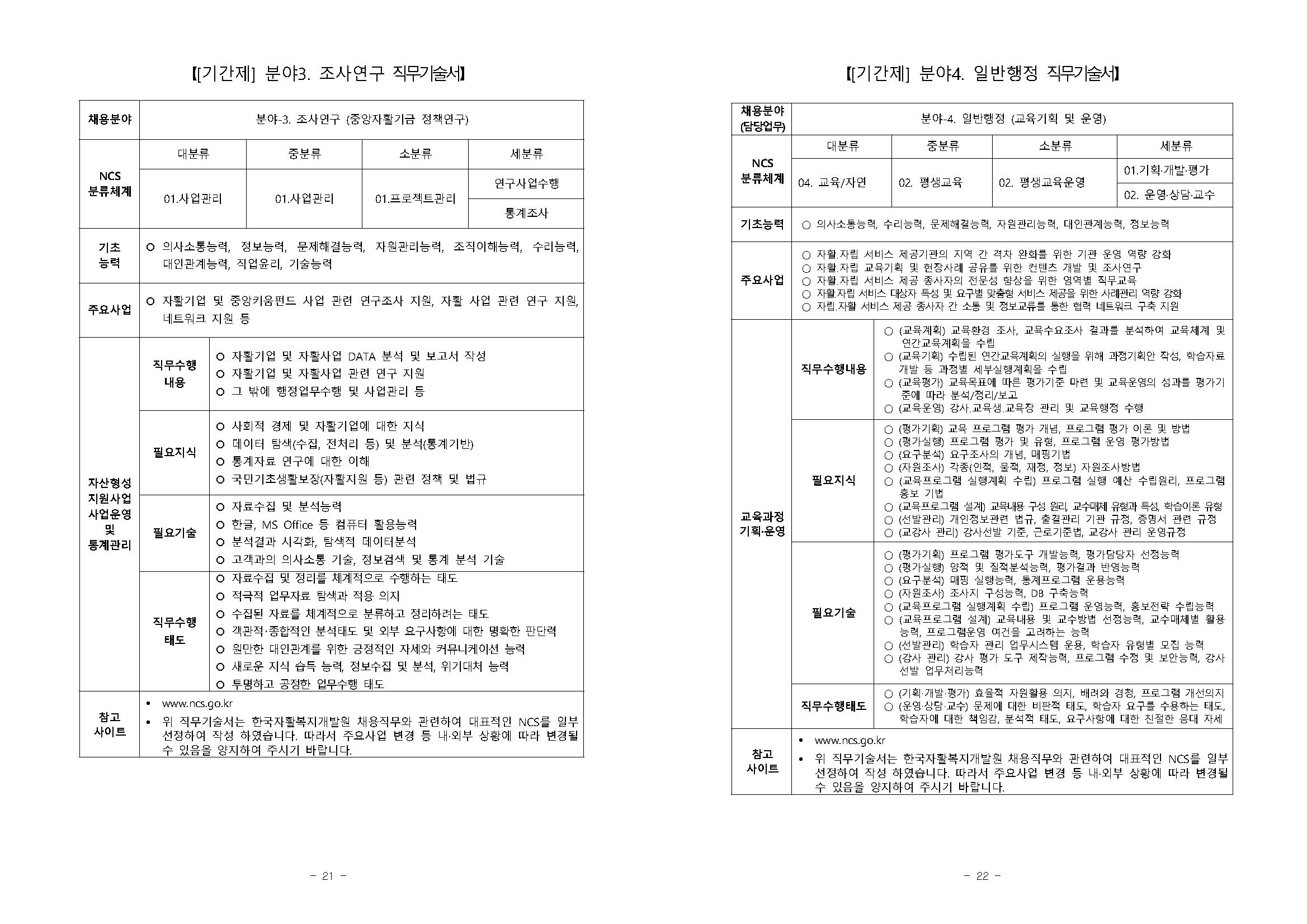 2024년+직원+채용+공고(3차)+최종_페이지_11.png.jpg