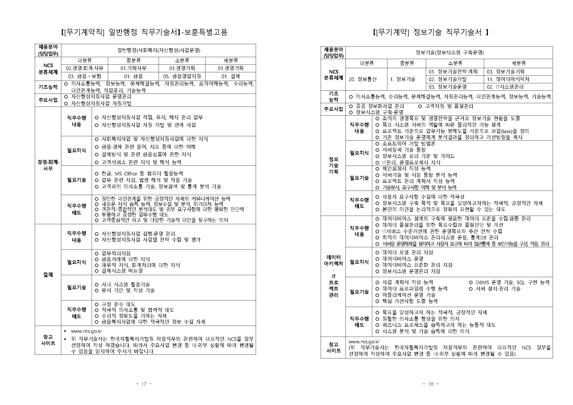 2024년+직원+채용+공고(3차)+최종_페이지_09.png.jpg