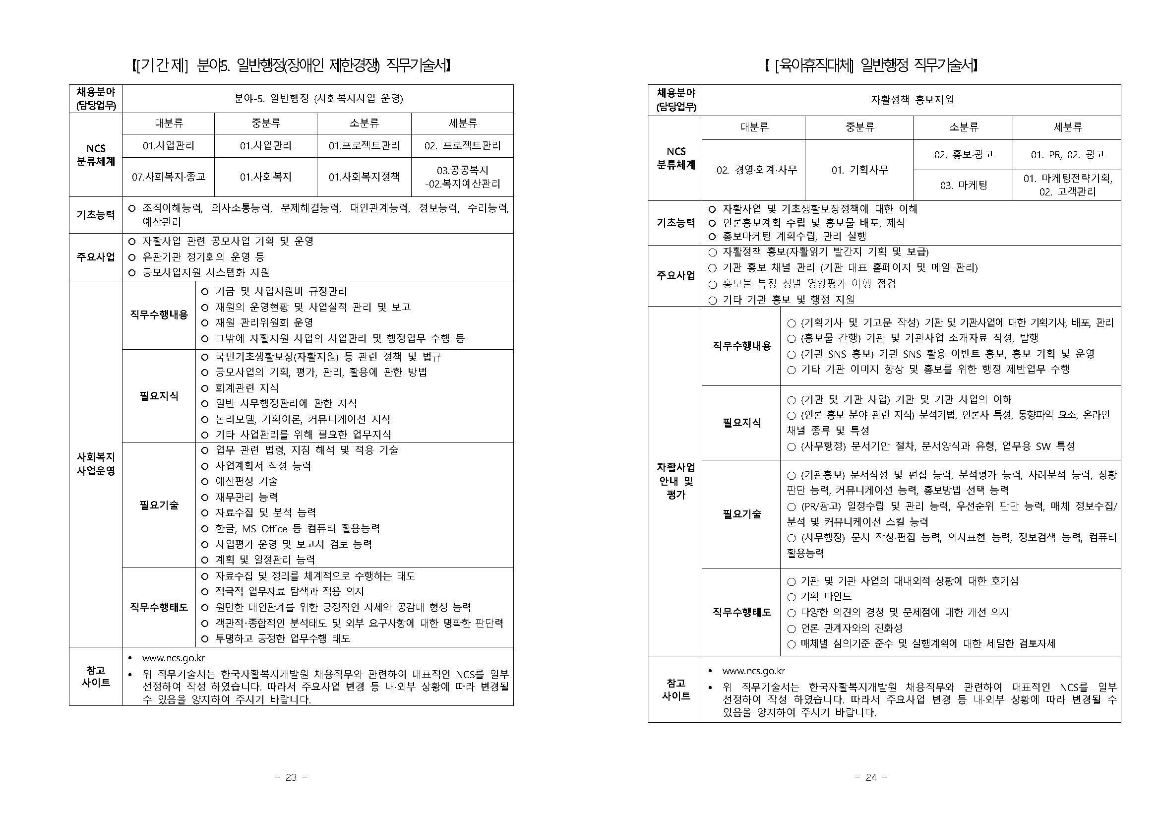 2024년+직원+채용+공고(3차)+최종_페이지_12.png.jpg