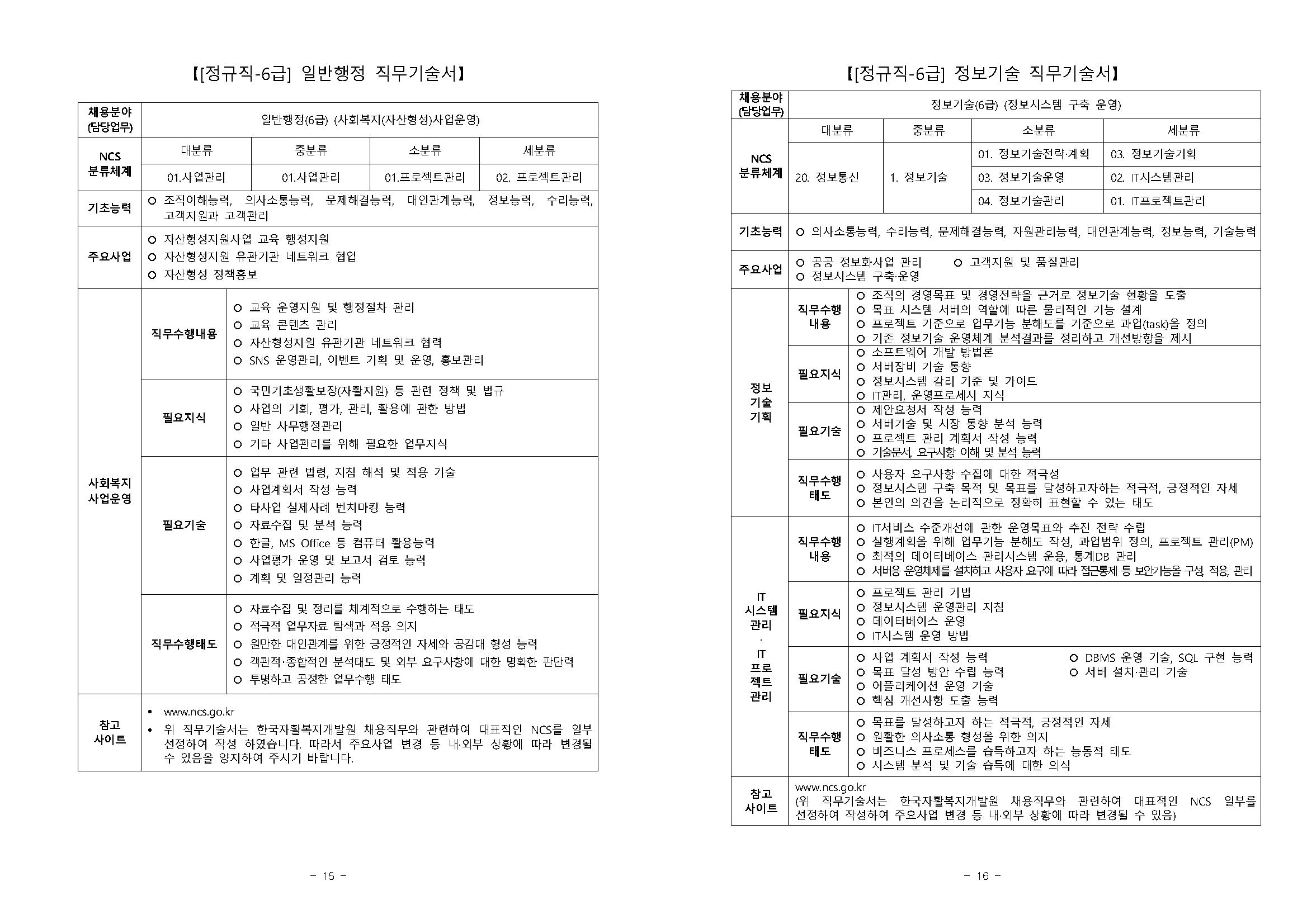 2024년+직원+채용+공고(3차)+최종_페이지_08.png.jpg