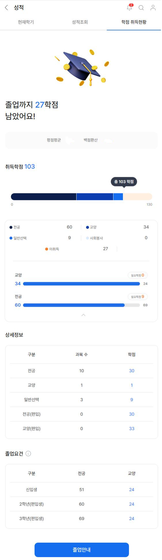 Screenshot 2024-07-16 at 15.02.00.PNG.jpg