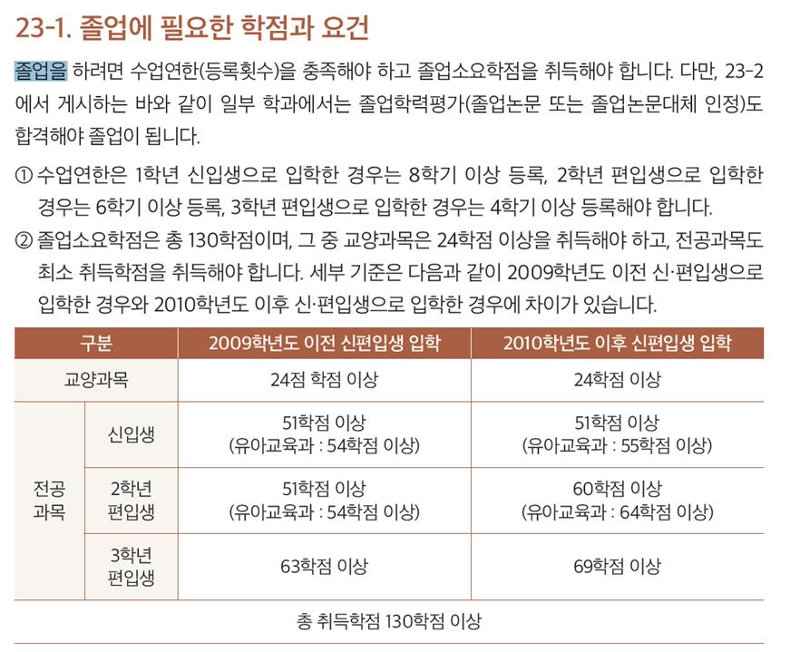 졸업학점2.png.jpg