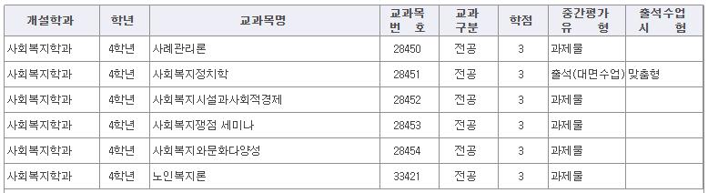 수강지정교과목.png.jpg