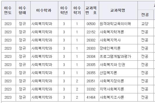 이수과목1.png.jpg