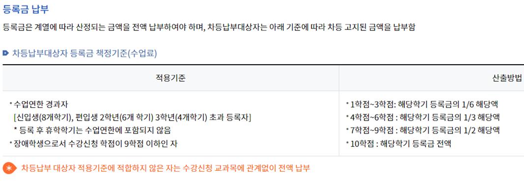 차등 납부.png.jpg