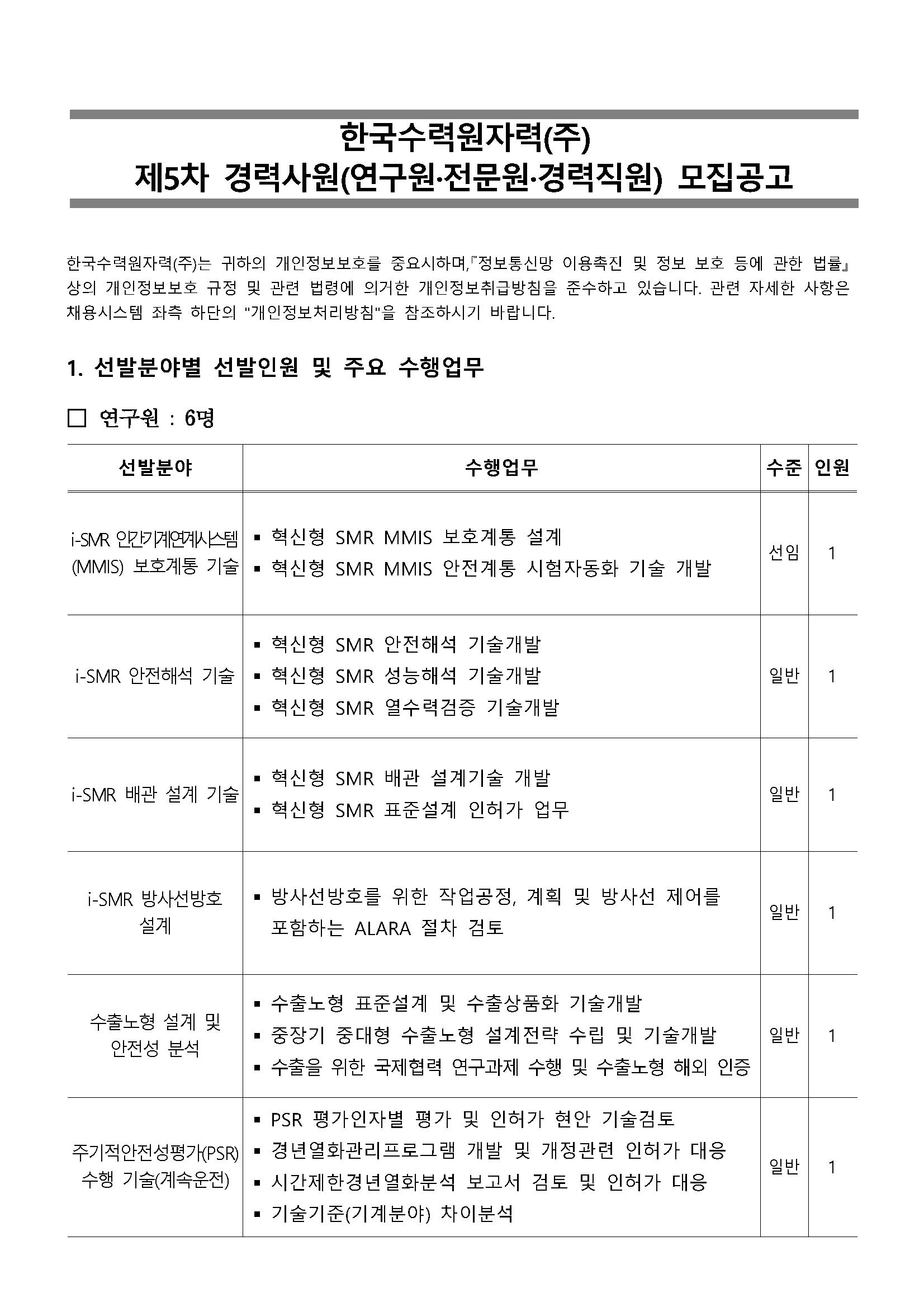 2024년도 제5차 경력사원(연구원·전문원·경력직원) 모집공고_페이지_01.png.jpg