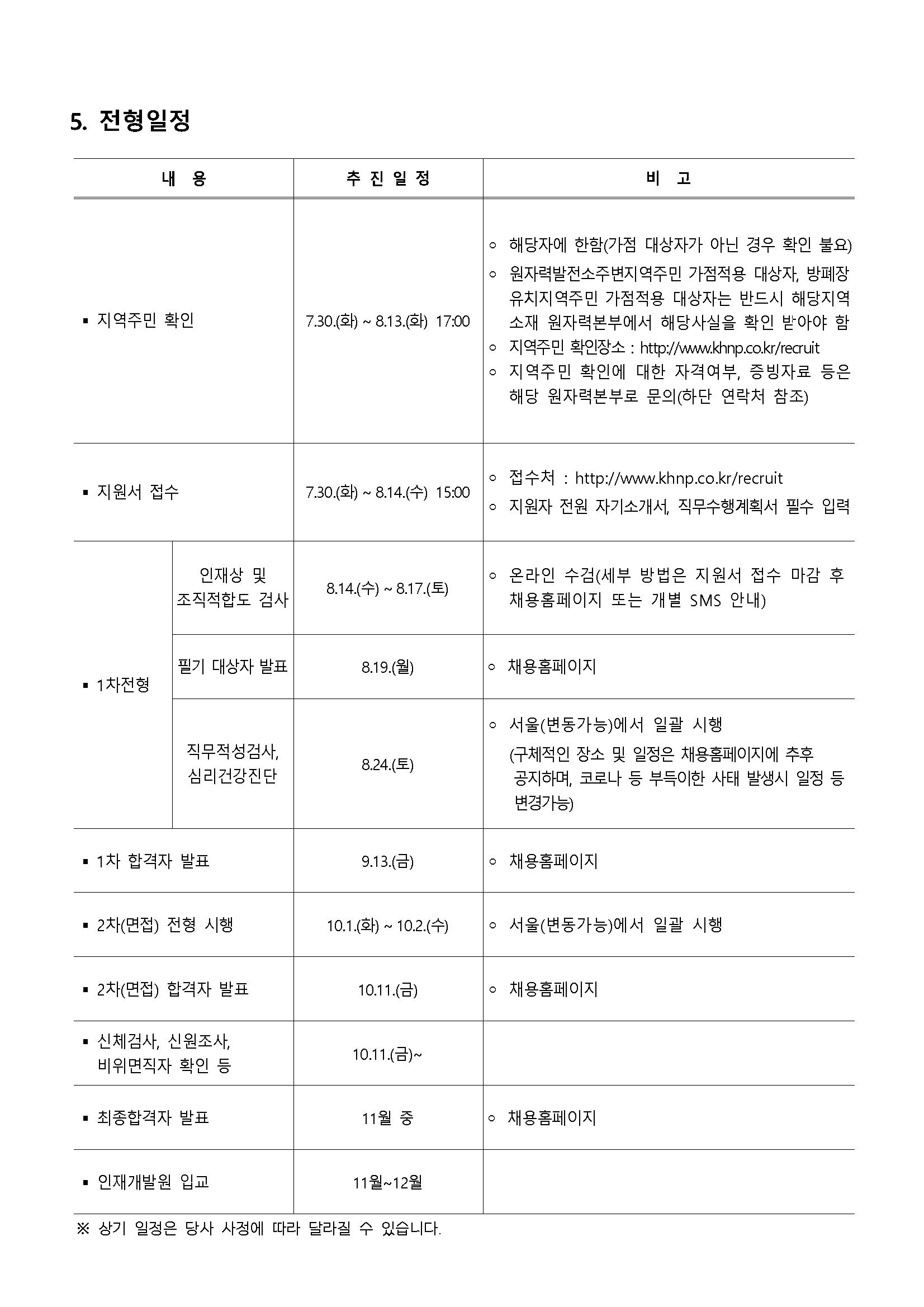 2024년도 제5차 경력사원(연구원·전문원·경력직원) 모집공고_페이지_10.png.jpg