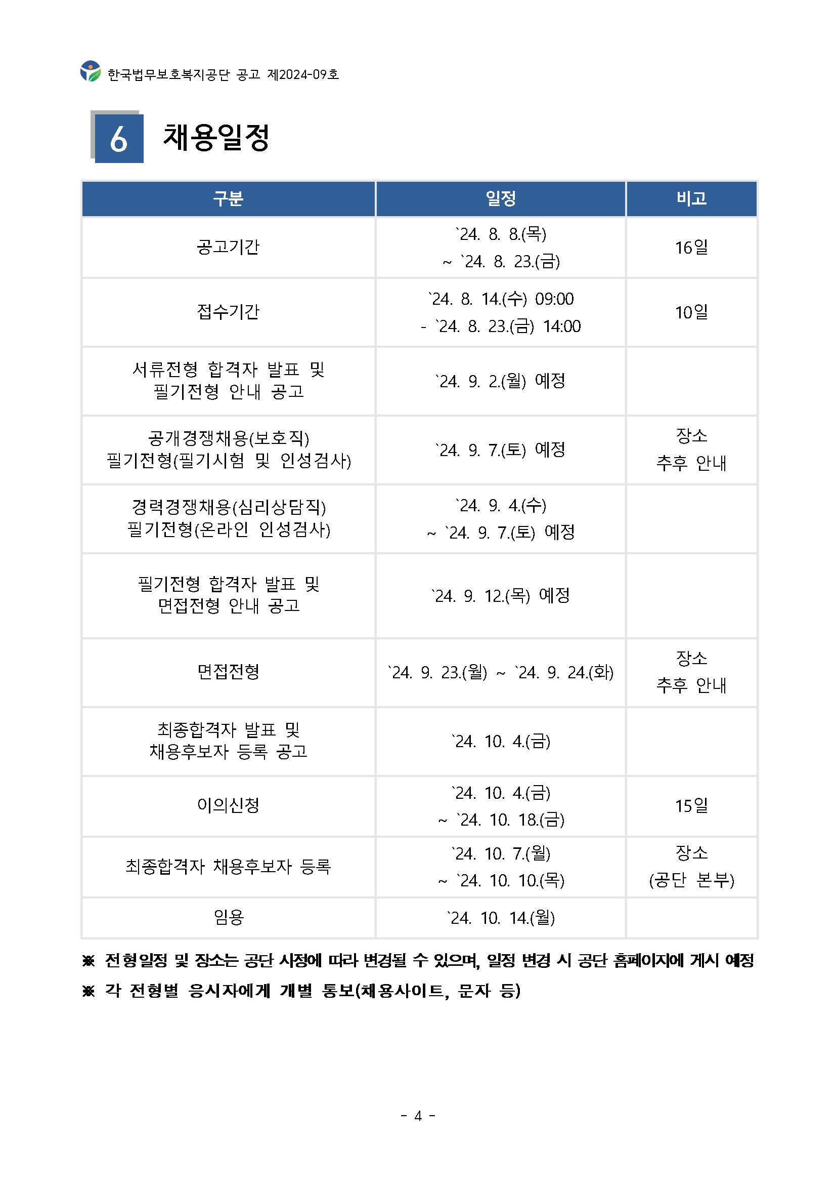 2024년 한국법무보호복지공단 신입직원 공개(경력)경쟁채용시험 공고 (최종)_페이지_04.png.jpg