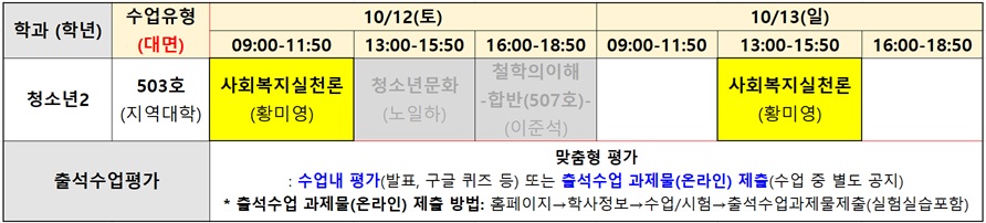 [붙임1] 2024. 2학기 부산지역대학 교과목별 시간표(10.12._10.13.)_페이지_1.jpg
