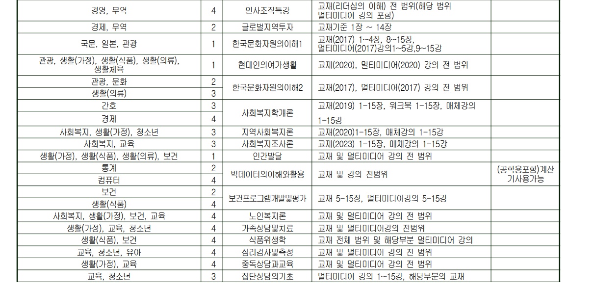 2024 기말고사범위1.jpg