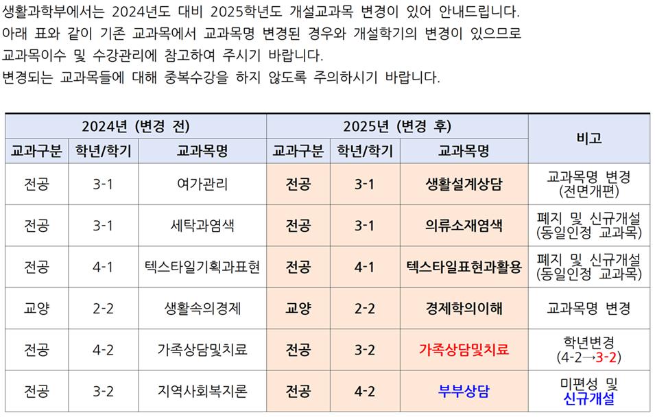 [생활과학부] 2025학년도 개설교과목 변경안내.png.jpg