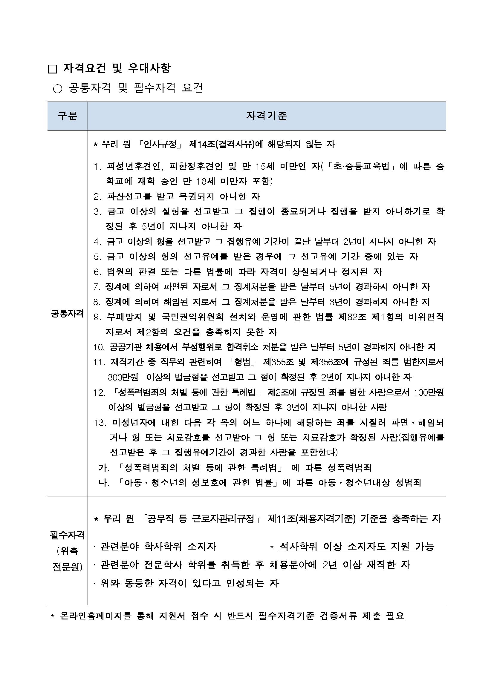 2024년 4차 위촉전문원 채용 공고_페이지_3.png.jpg