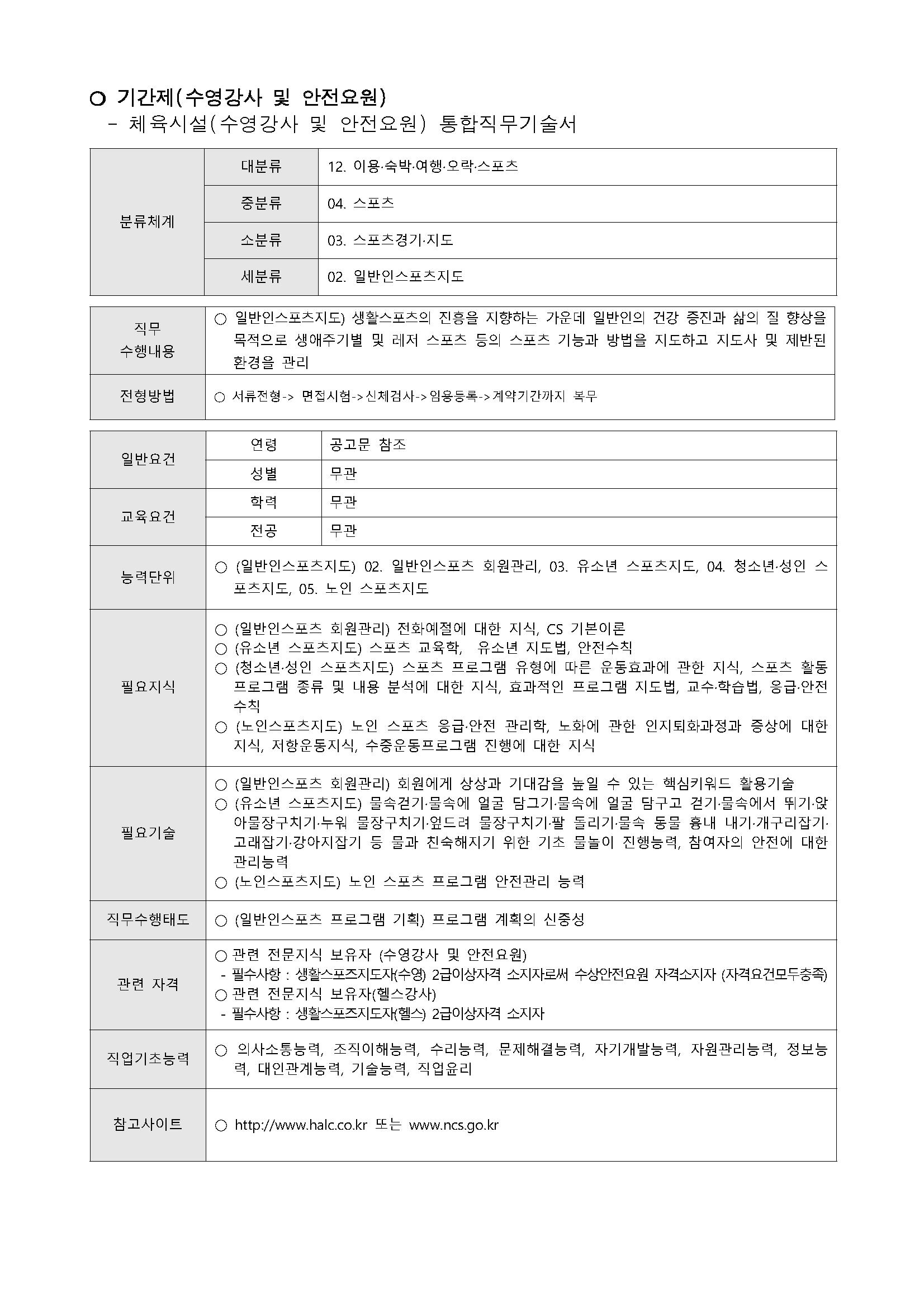 공고문 2024-60 함안지방공사 6차 직원 공개모집 공고_페이지_8.png.jpg