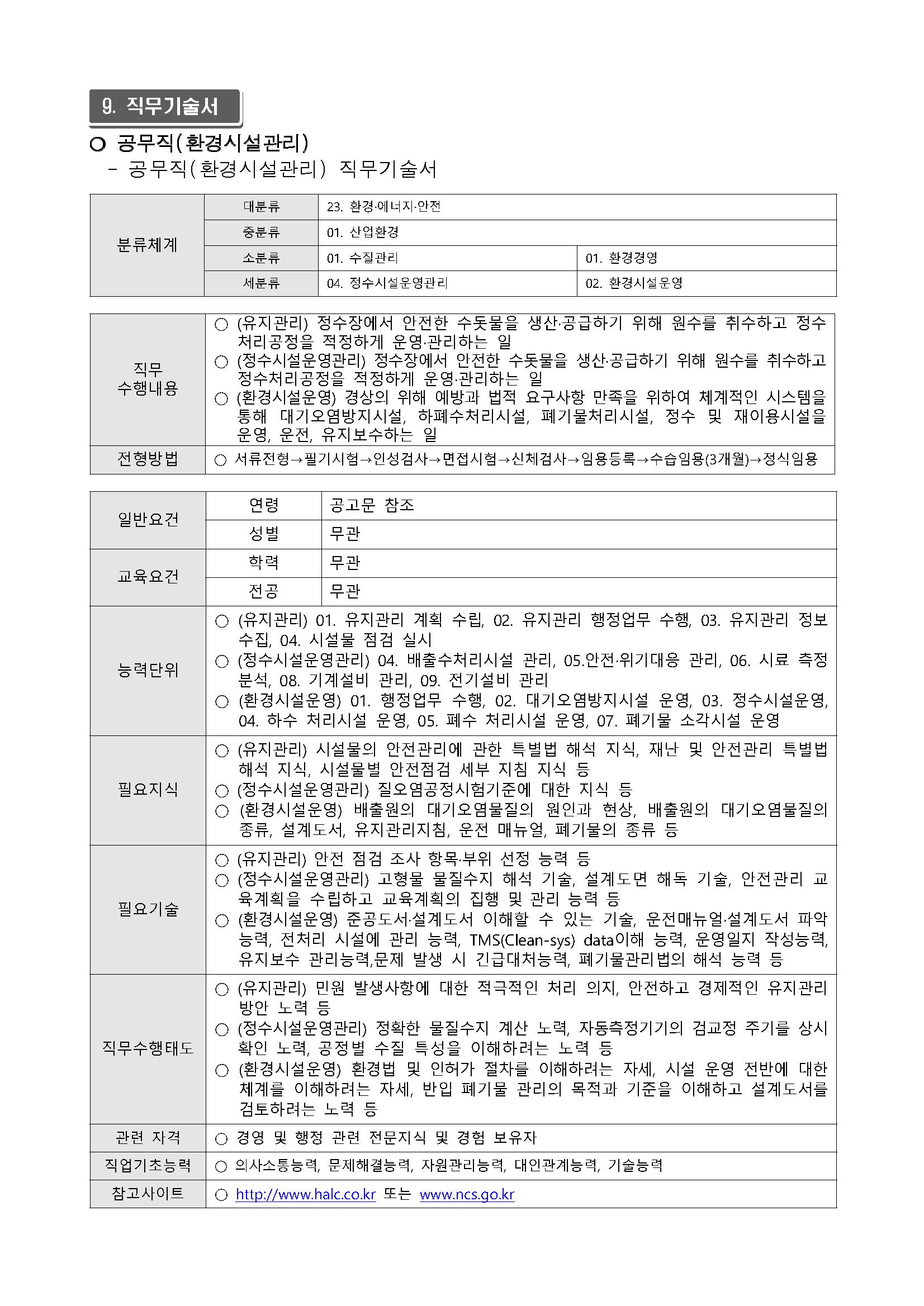 공고문 2024-60 함안지방공사 6차 직원 공개모집 공고_페이지_7.png.jpg
