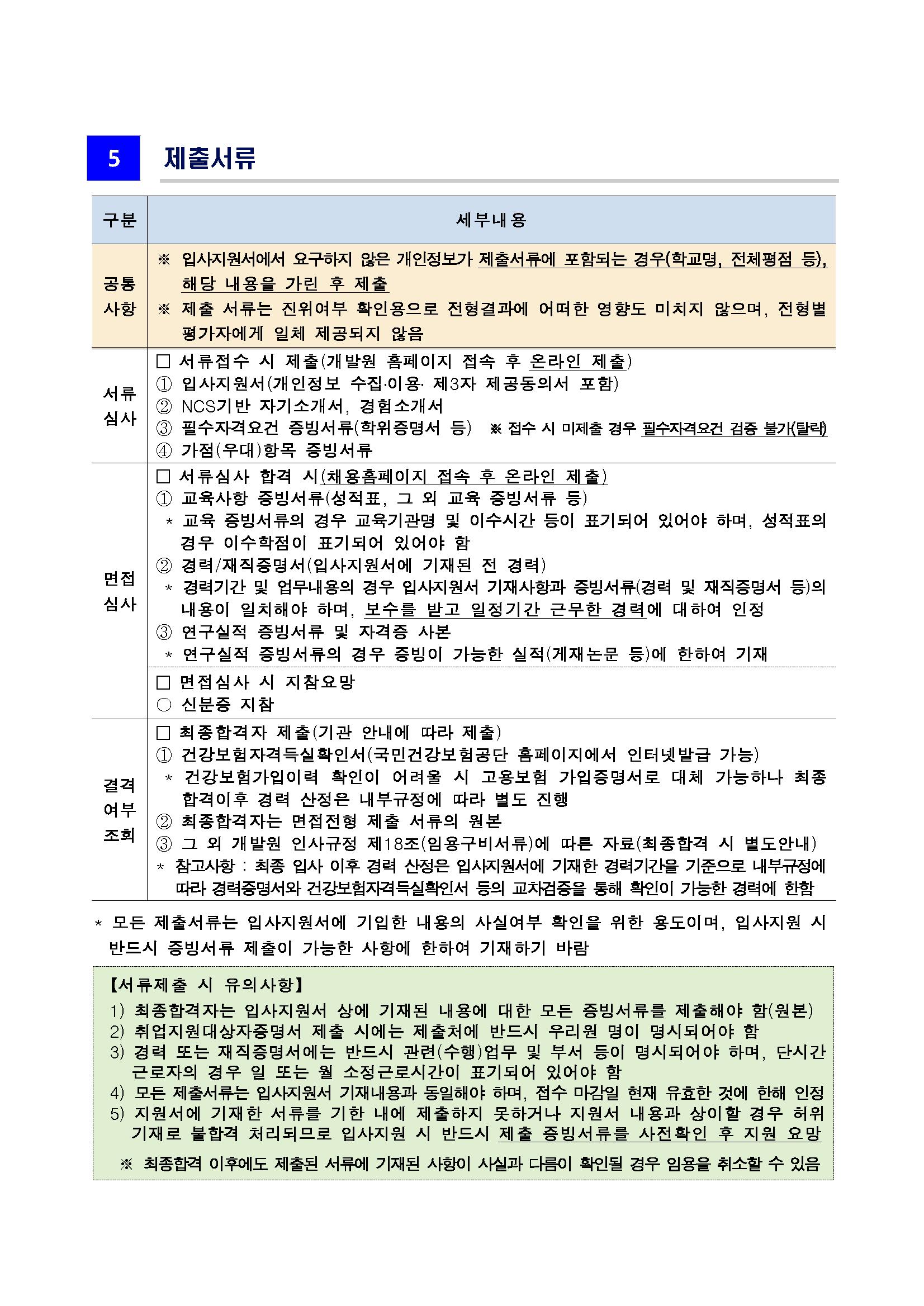2024년 4차 위촉전문원 채용 공고_페이지_7.png.jpg