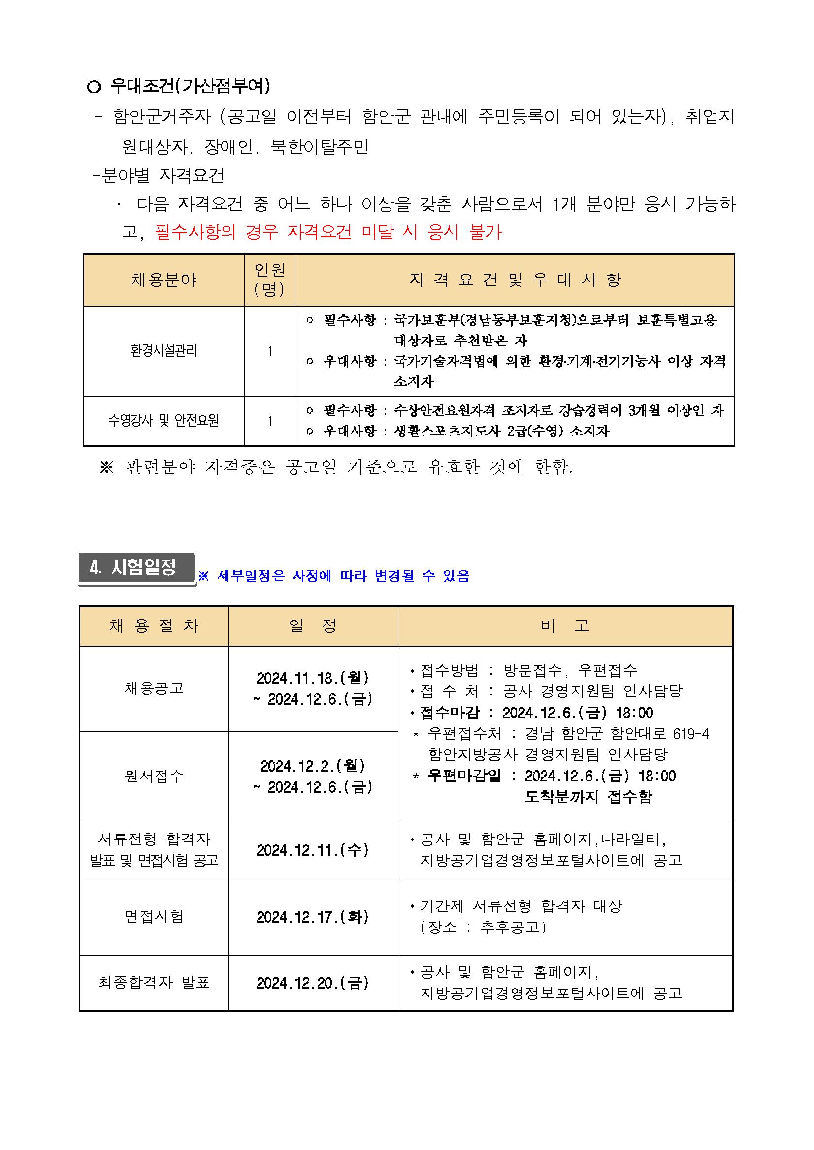 공고문 2024-60 함안지방공사 6차 직원 공개모집 공고_페이지_4.png.jpg