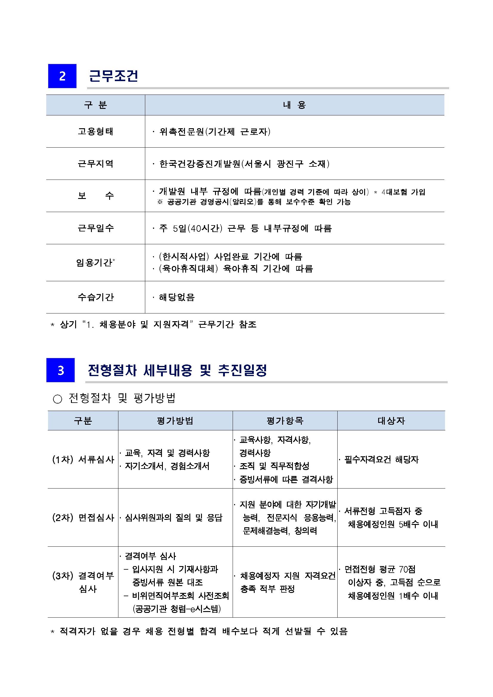 2024년 4차 위촉전문원 채용 공고_페이지_5.png.jpg