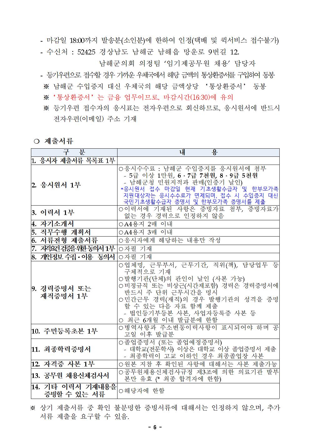 2024년 제1회 남해군의회 임기제공무원 채용시험 공고문006.png.jpg