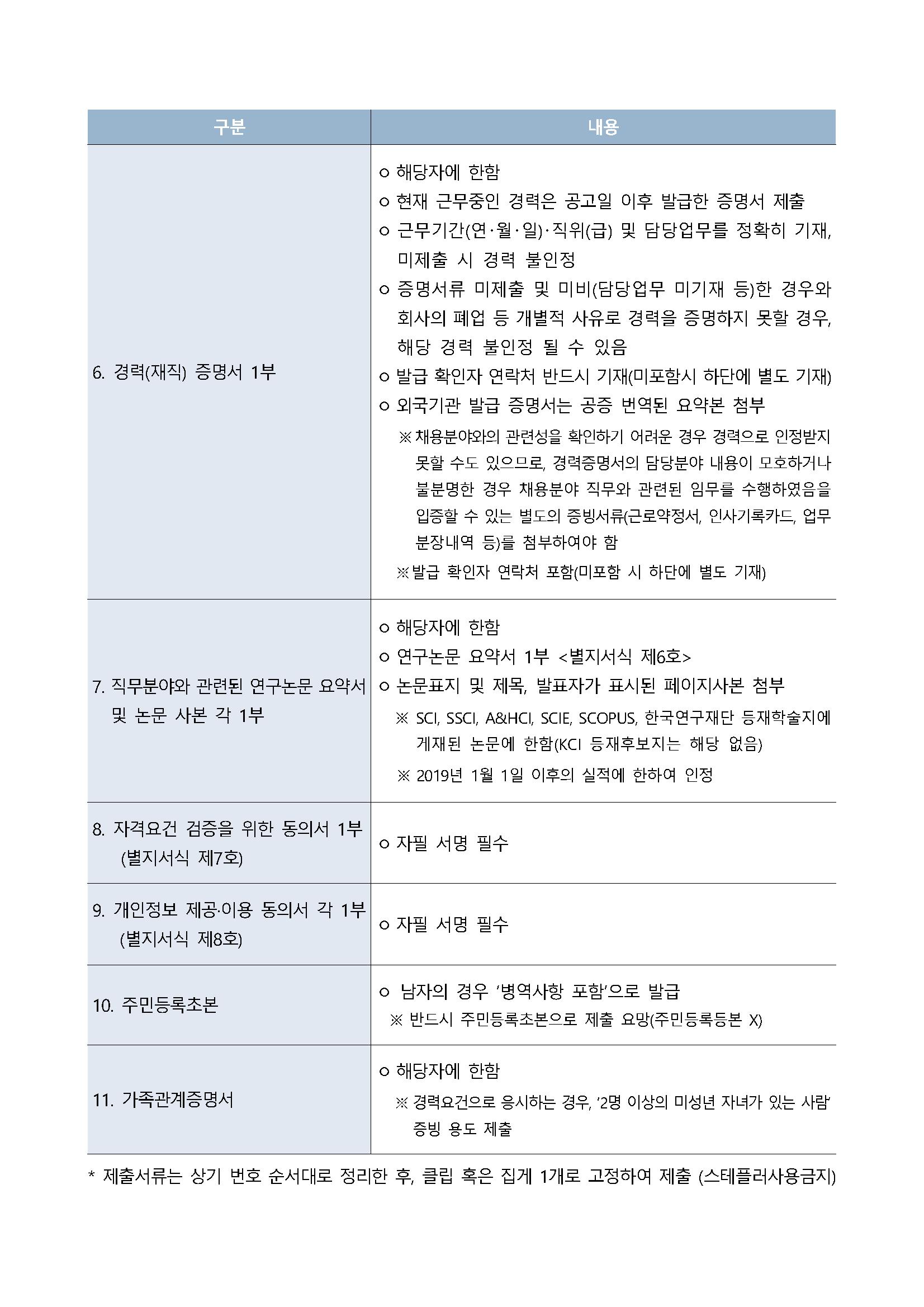 2024년도 제3회 대통령기록관 경력경쟁채용시험 공고문(공고번호 포함)_페이지_13.png.jpg