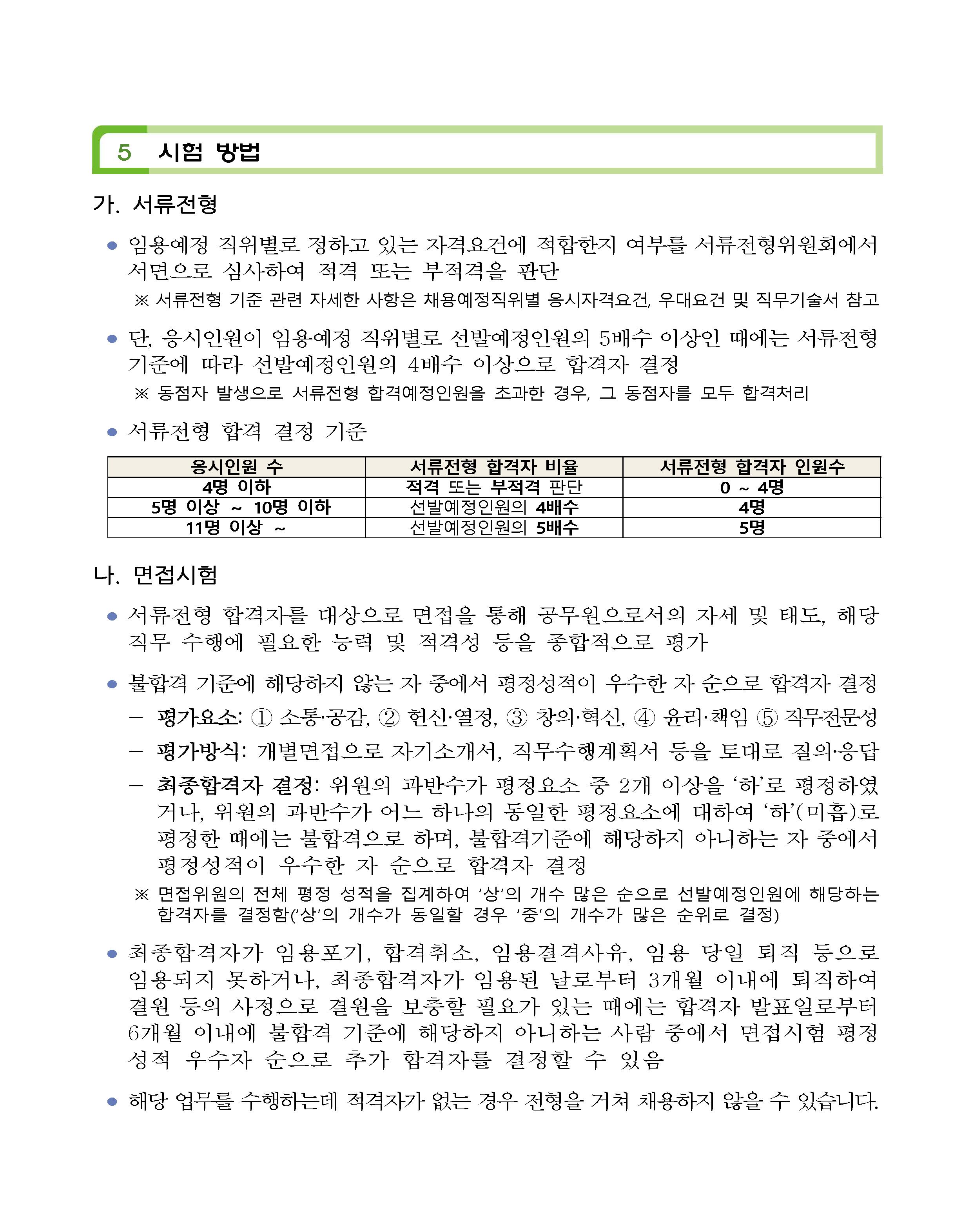 2024년도 제3회 대통령기록관 경력경쟁채용시험 공고문(공고번호 포함)_페이지_05.png.jpg