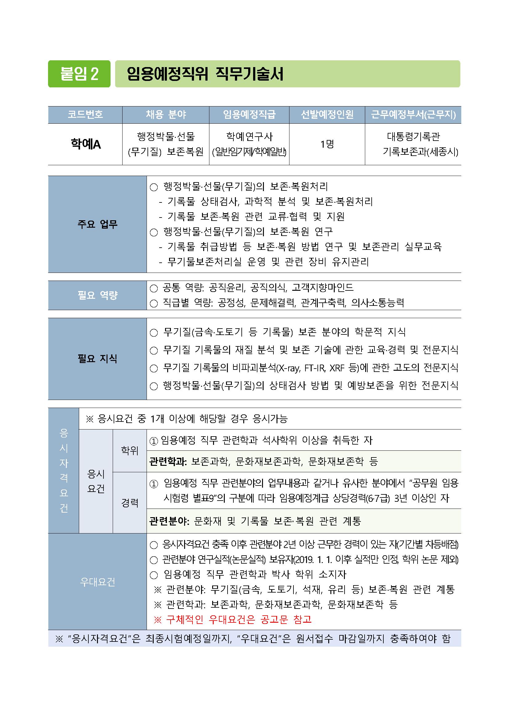 2024년도 제3회 대통령기록관 경력경쟁채용시험 공고문(공고번호 포함)_페이지_11.png.jpg