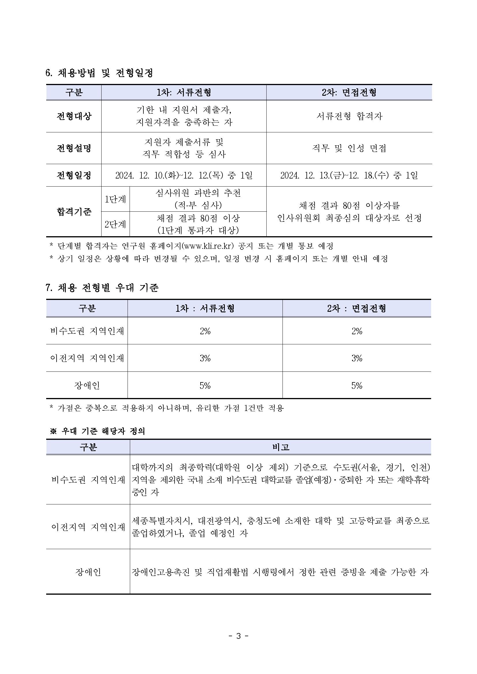 1. 2024년 8차 청년인턴(행정직) 채용 공고문_페이지_3.png.jpg