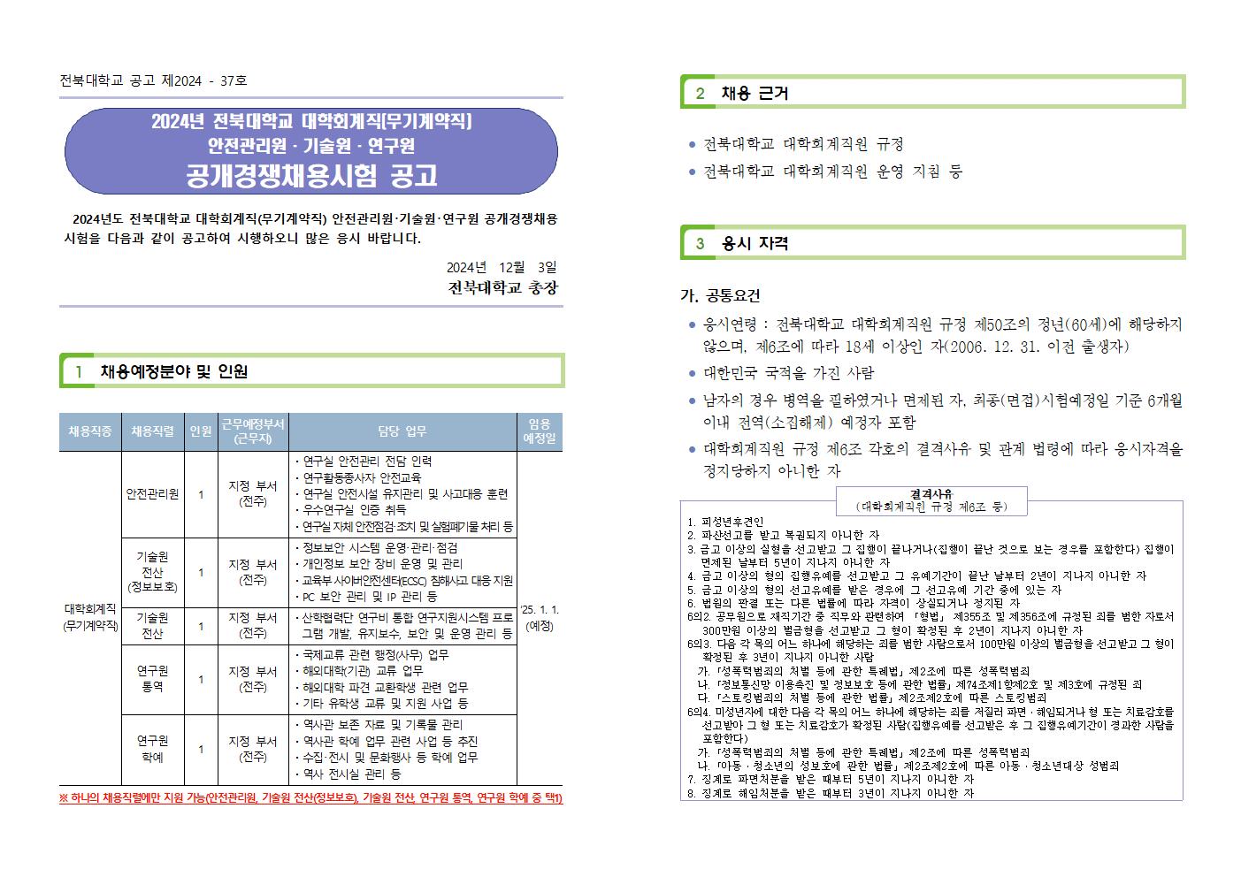 대학회계직(무기계약직) 안전관리원·기술원·연구원 채용 공고(게시)001.png.jpg