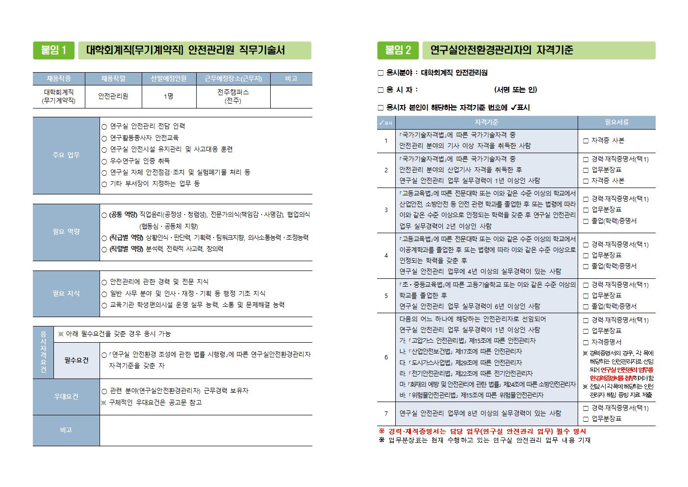 대학회계직(무기계약직) 안전관리원·기술원·연구원 채용 공고(게시)008.png.jpg