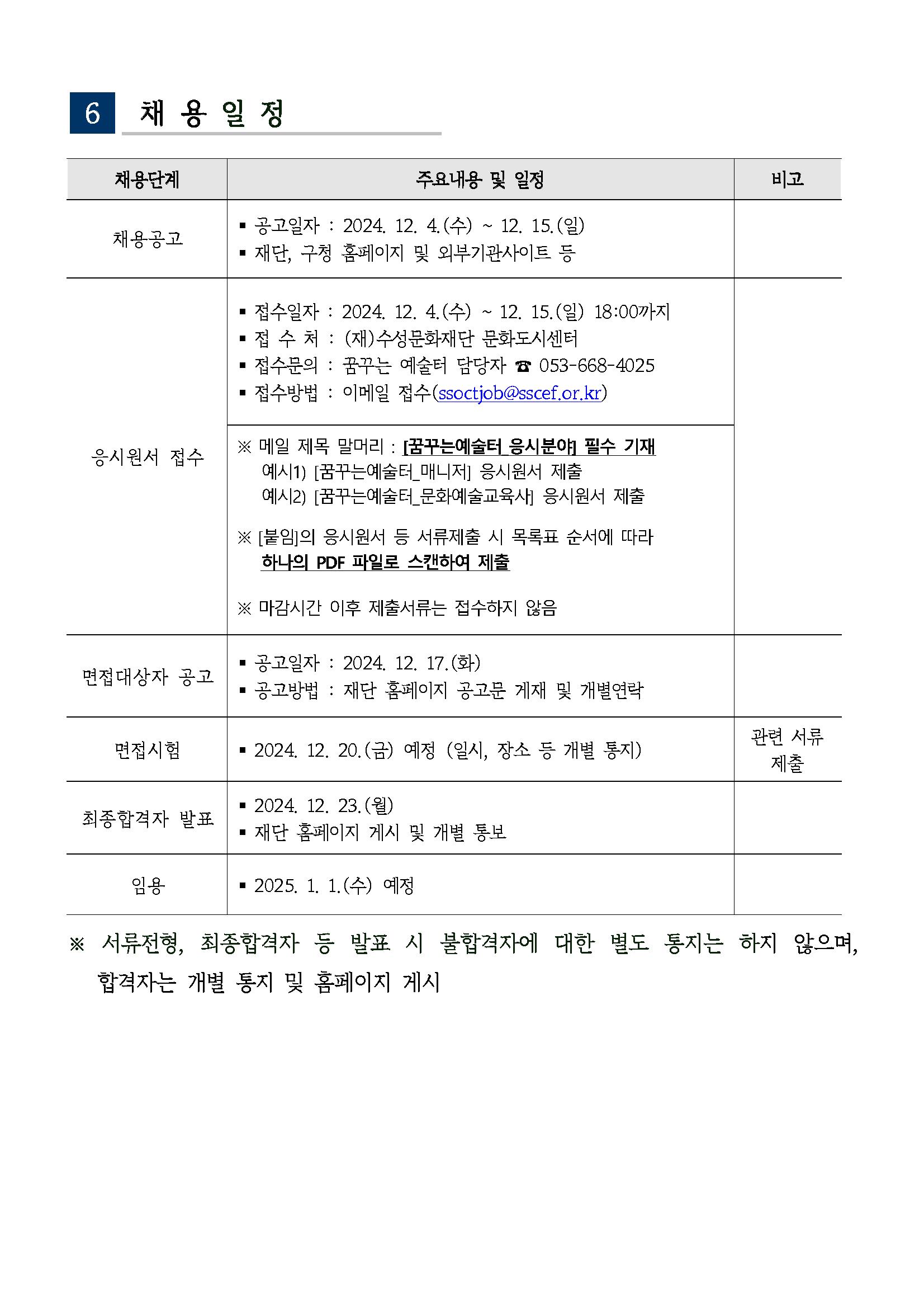 2025년 (재)수성문화재단 문화도시본부 꿈꾸는 예술터 전문인력 공개채용 공고_페이지_6.png.jpg