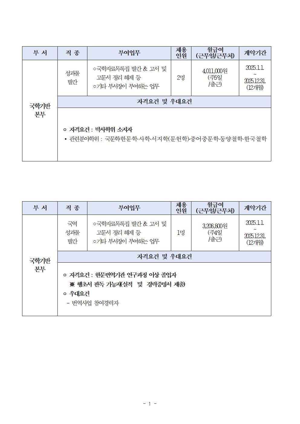 2025년 1월 직원 채용 재공고문(25.1.1. 임용예정)002.png.jpg