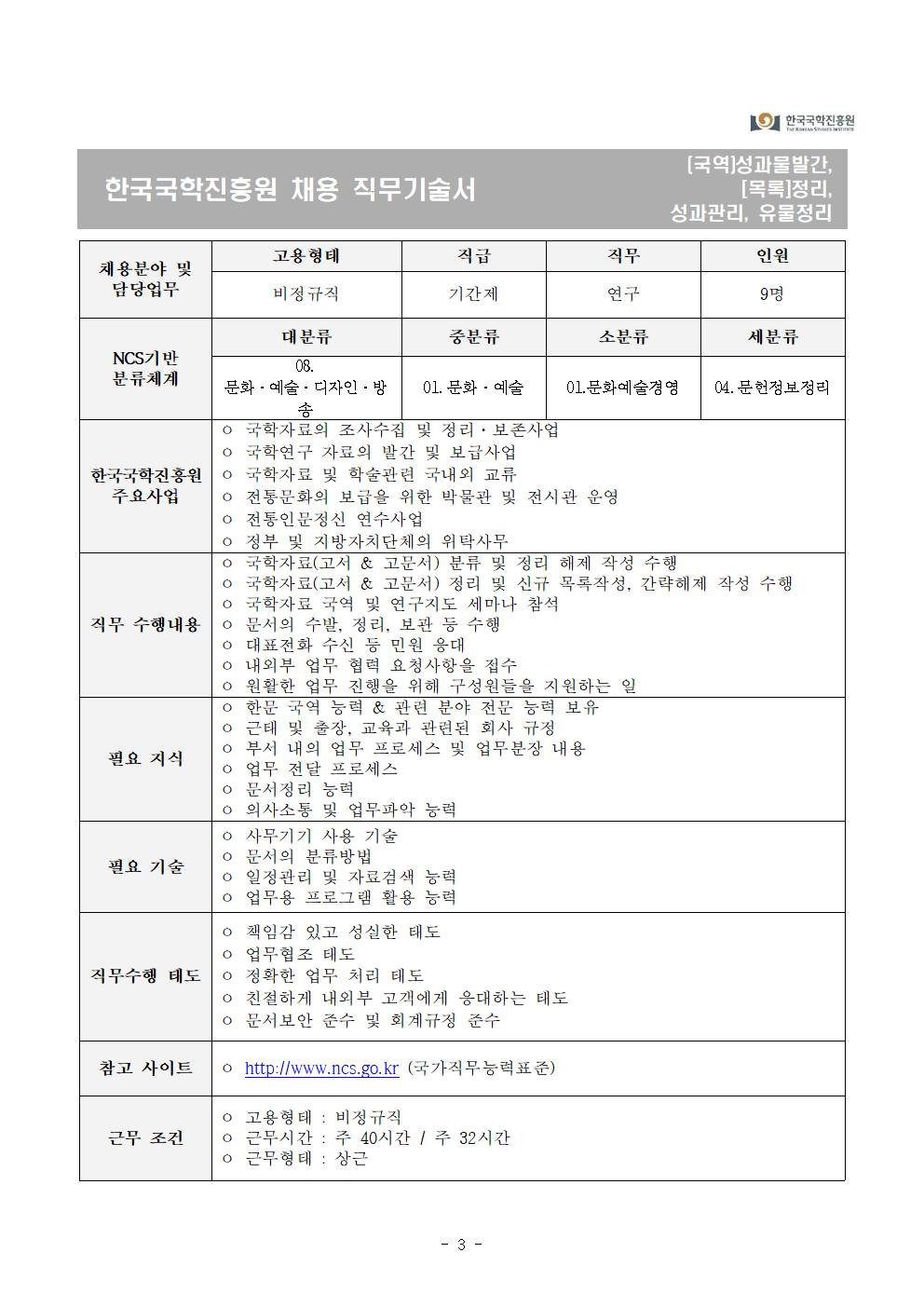 2025년 1월 직원 채용 재공고문(25.1.1. 임용예정)008.png.jpg