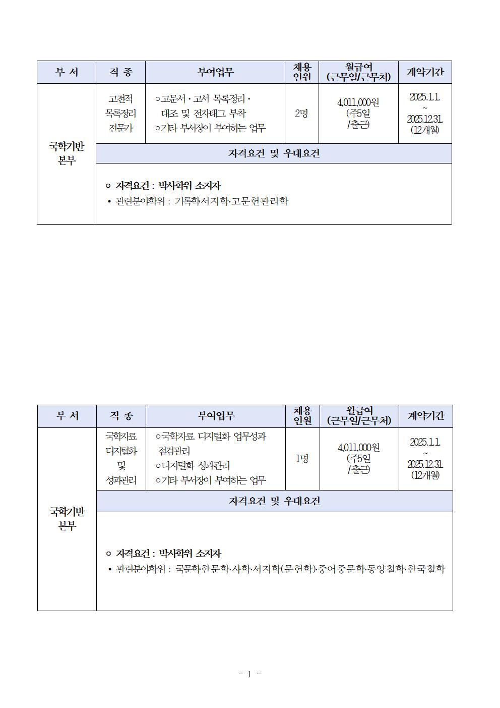 2025년 1월 직원 채용 재공고문(25.1.1. 임용예정)004.png.jpg