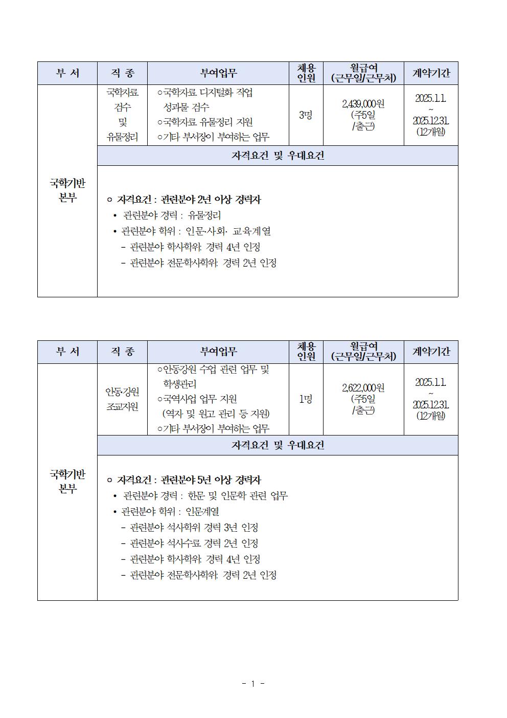 2025년 1월 직원 채용 재공고문(25.1.1. 임용예정)005.png.jpg