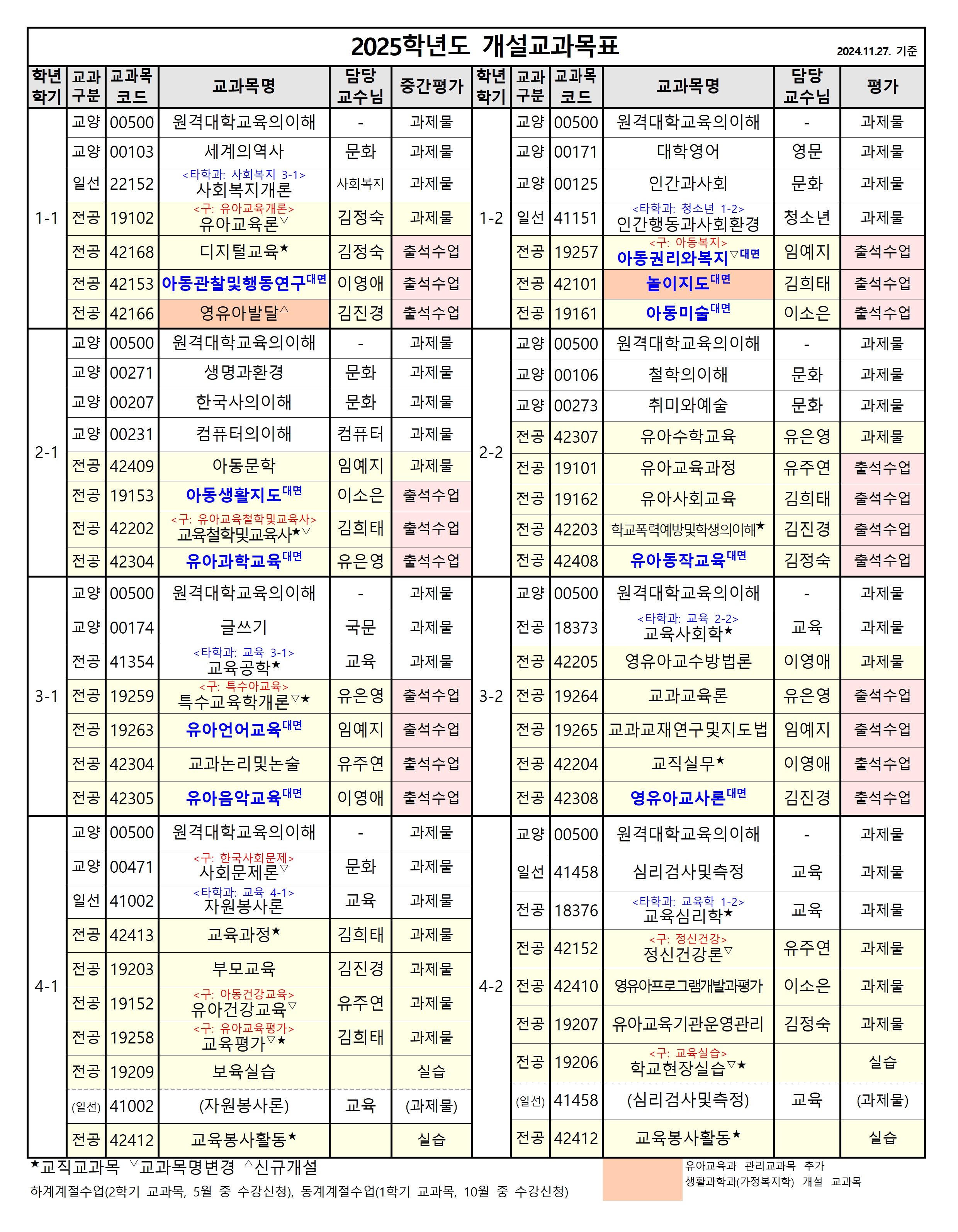 변환_유교 2025 개설교과목표001.jpg