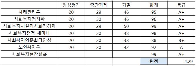 2024, 2학기.png.jpg