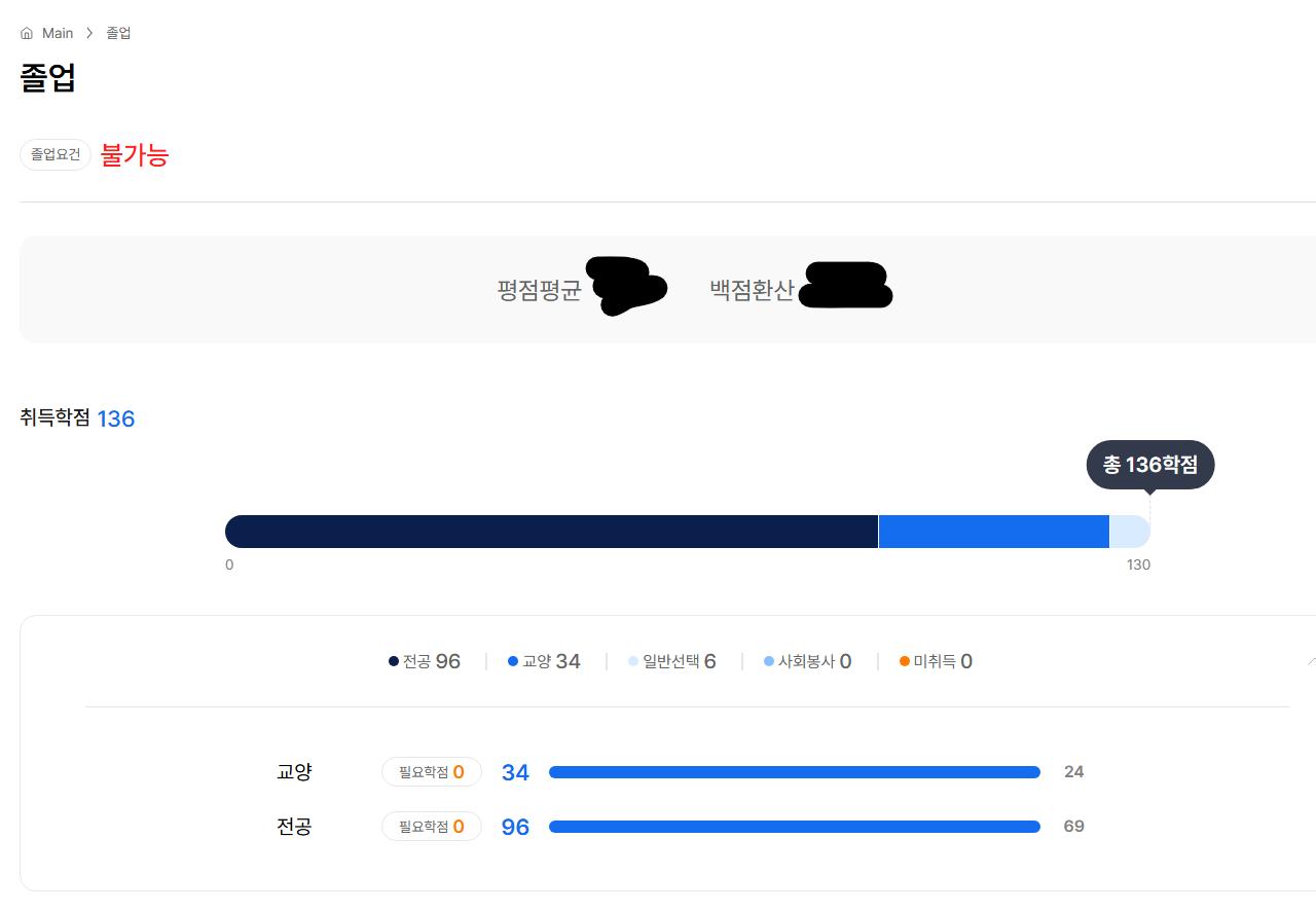 졸업.png.jpg