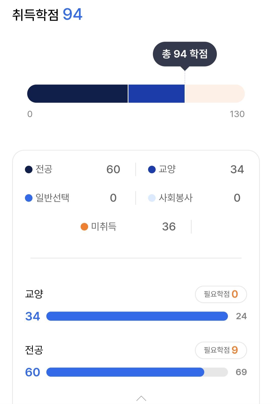 Screenshot_20250202_145648_Samsung Internet.jpg