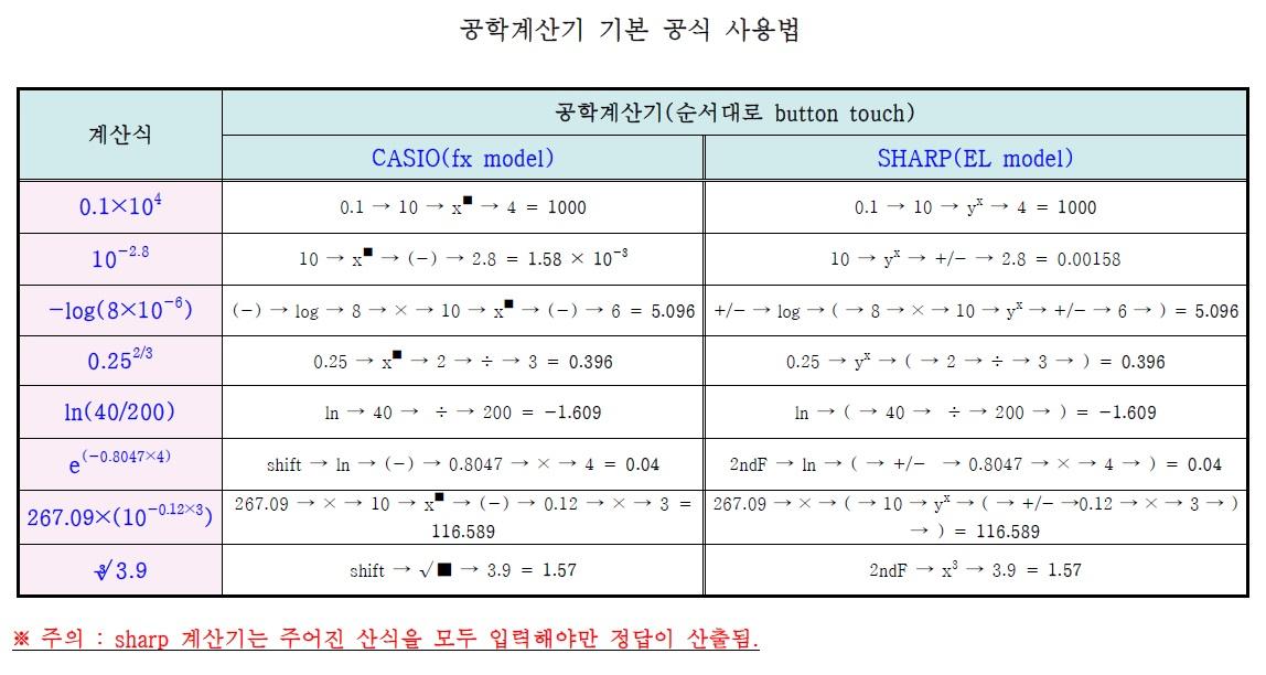 공학계산실습.jpg
