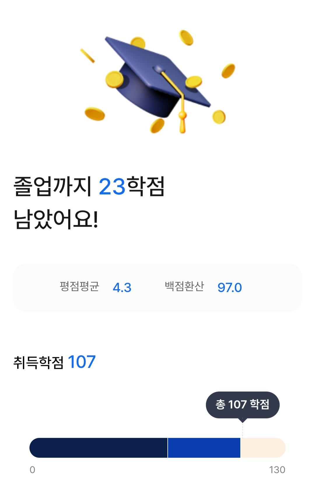 Screenshot_20250615_151845_MyKNOU.jpg