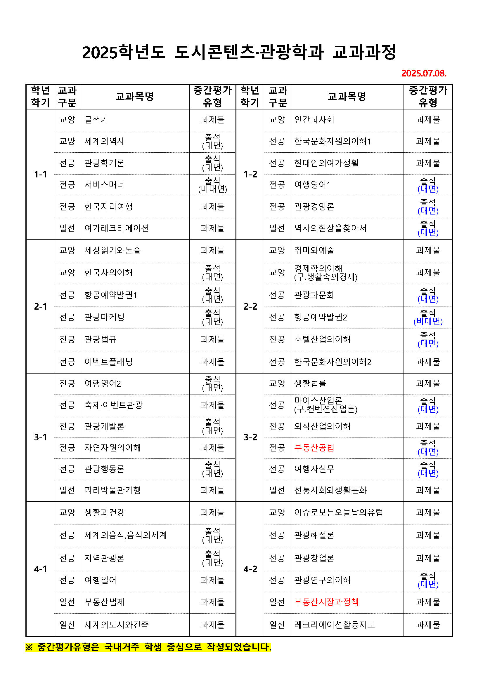 2025학년도 도시콘텐츠·관광학과 개설교과목(250708)_페이지_1.jpg