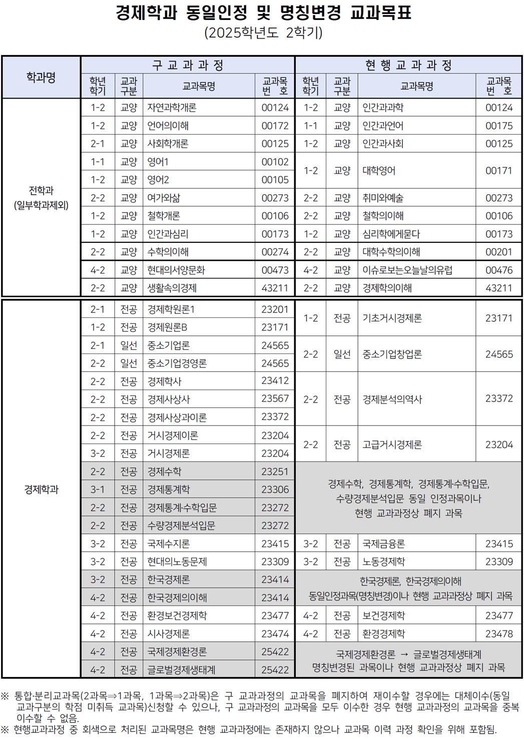 화면 캡처 2025-07-13 144010.png.jpg