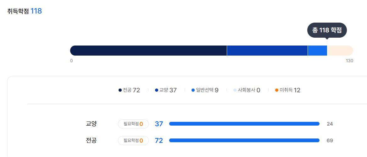 스크린샷 2025-07-17 101309.png.jpg