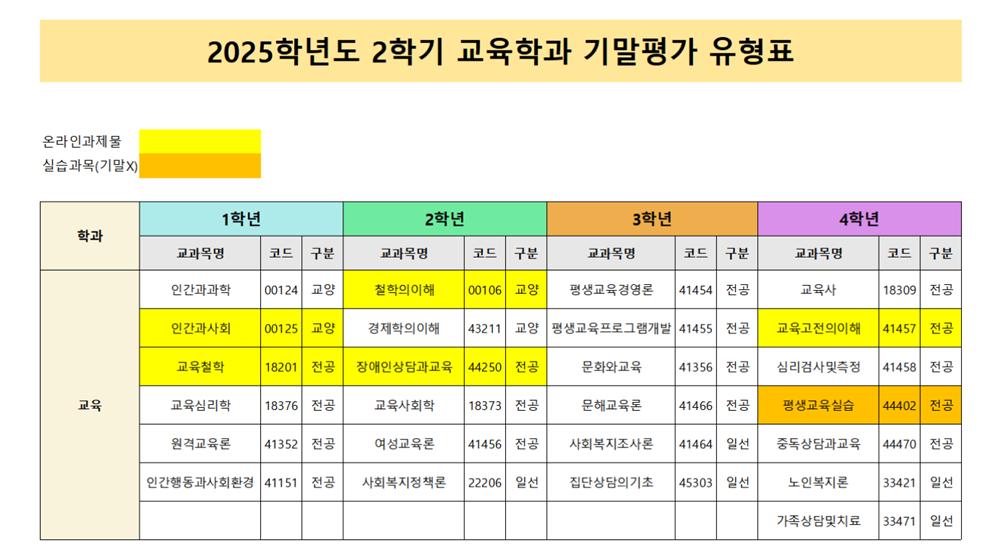 2025_442기말평가유형.png.jpg